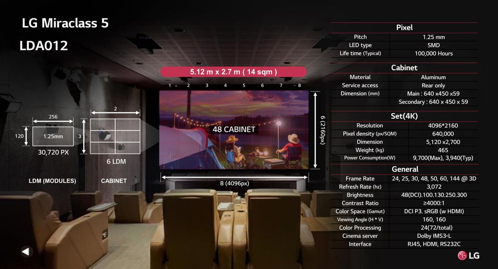 LG 4K 1,25MM PITCH DIRECT VIEW DISPLAY 5,12x2,70M