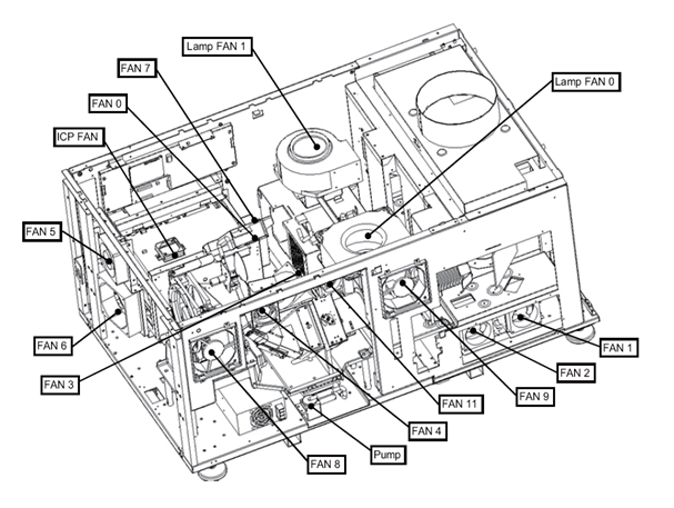 NEC NC3240 FAN MAINTENANCE KIT