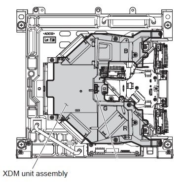 SONY XDM UNIT ASSY (RP)