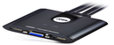 4DX CS22U USB TYPE 2CH KVM SWITCH 