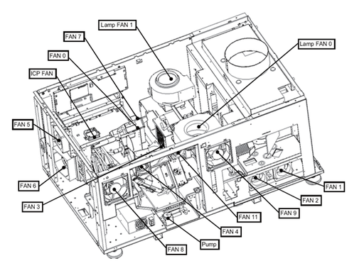 [P004369] NEC NC3240 FAN MAINTENANCE KIT